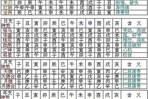 陰陽煞|八字陰陽煞是什麼意思，陰陽殺怎麼化解